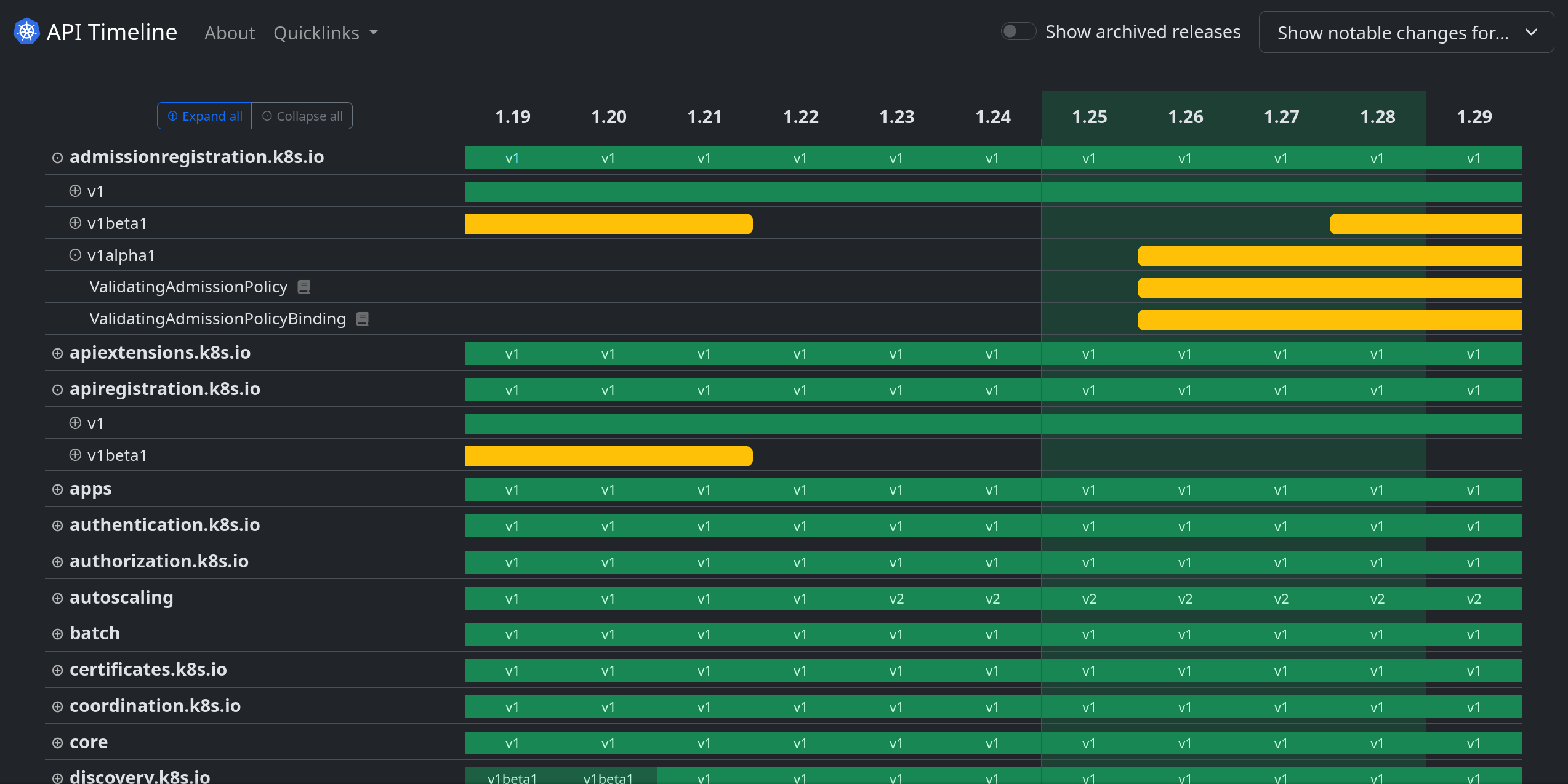 Screenshot of the kube-api.ninja website